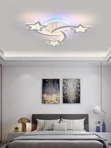 Lustra LED RFAN, Model M213-3RGB, Cu Telecomanda, 3 Tipuri De Lumina Plus Lumina RGB, Intensitate Reglabila, 72W, Alb