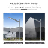 Proiector LED Stradal, Cu Telecomanda, Rezistent la Apa IP65, cu Panou Solar, 200W, YC-LH001