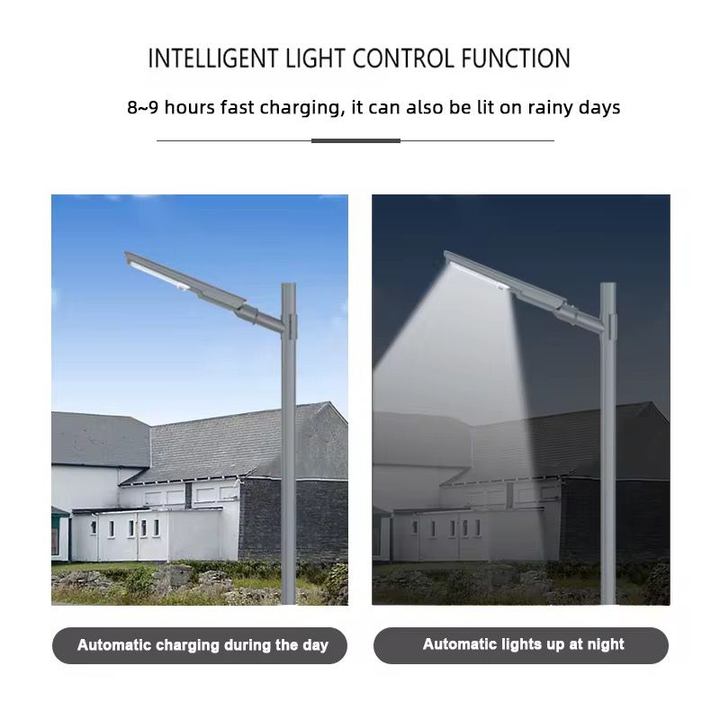Proiector LED Stradal, Cu Telecomanda, Rezistent la Apa IP65, cu Panou Solar, 200W, YC-LH001