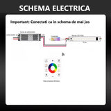 KIT Banda LED Digitala RFAN, RGB, 10m, 14.4W/M, 24V, Transformator 200W, Controler