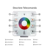 Controler pentru Banda LED RGB Digitala