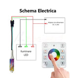 Controler pentru Banda LED RGB Digitala