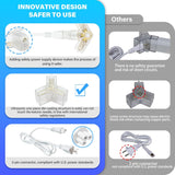 HoneyComb LED RFAN, Forma Stea, Lumina Rece, 6500K, 126W