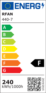 HoneyComb LED RFAN, 7 X Hexagon, Lumina Rece, 6500K, 240W