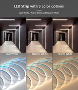 KIT Banda LED Digitala RFAN, Lumina Neutra, 4000K, 10m, 10W/M, 24V, Transformator 200W, Controler