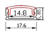 Profil LED Aplicat, 17 x 7, Lungime 2m, Aluminiu