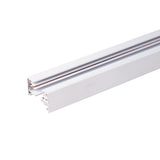 Sina Aluminiu RFAN, 1M pentru Proiector LED Monofazat